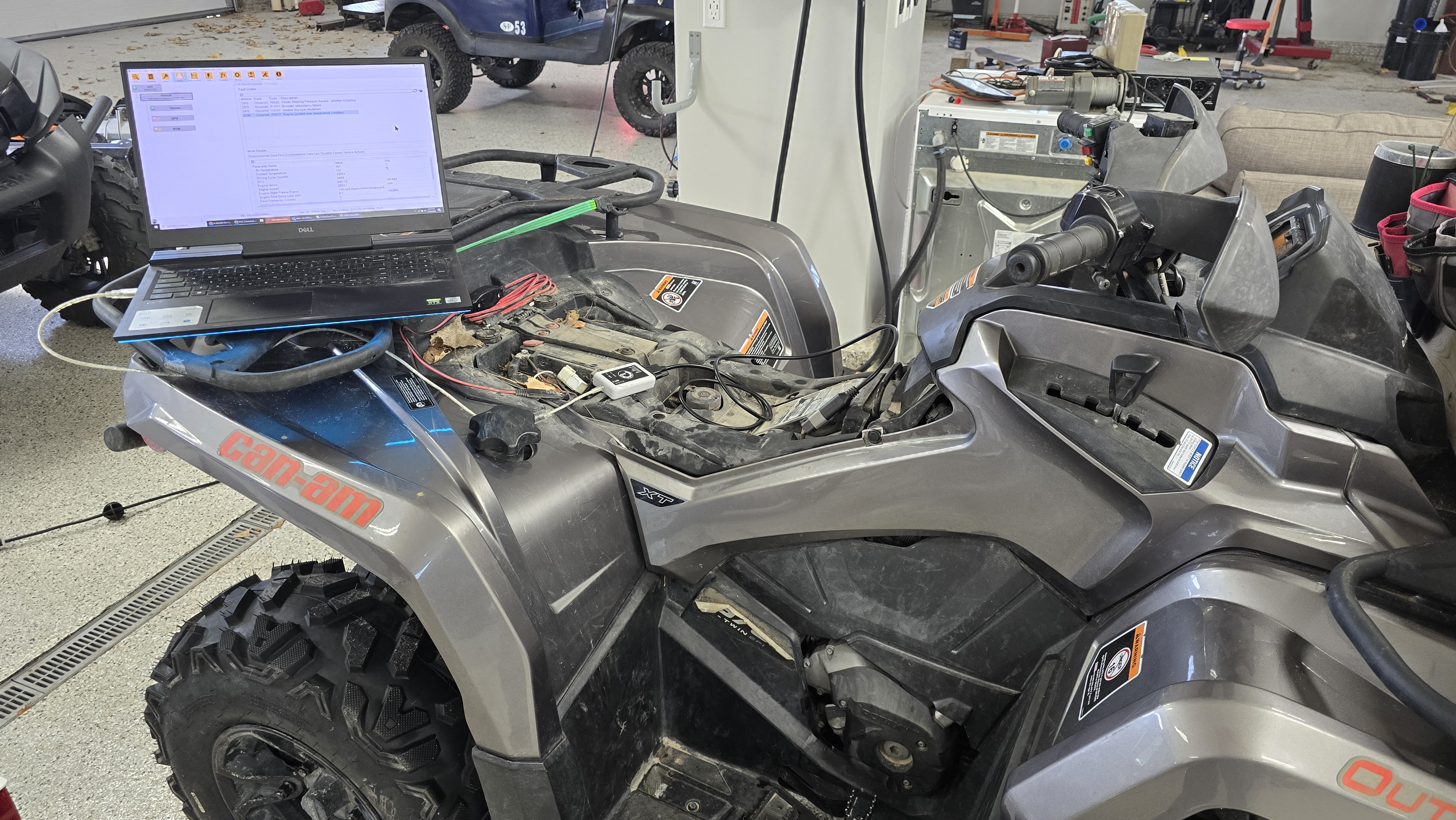 Can-Am ATV Diagnostic & Repair Service